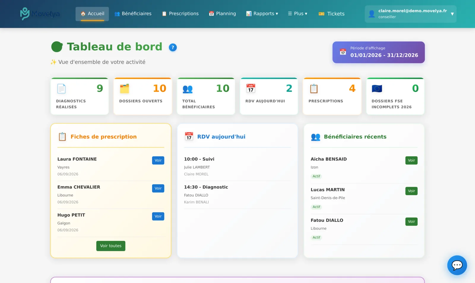 Tableau de bord Movelya : diagnostics, dossiers ouverts, rendez-vous du jour, prescriptions à traiter